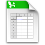 Performance Report – 2 Build Regression Test